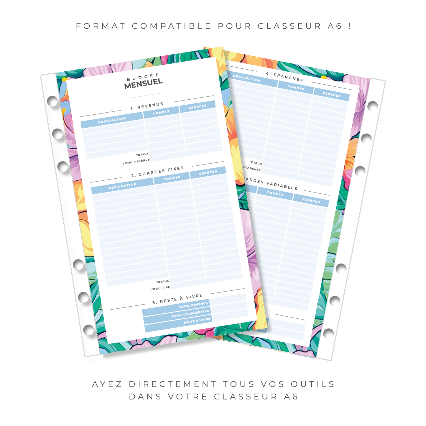 Kit Budget Planner Mini A6 - Tropical (digital)