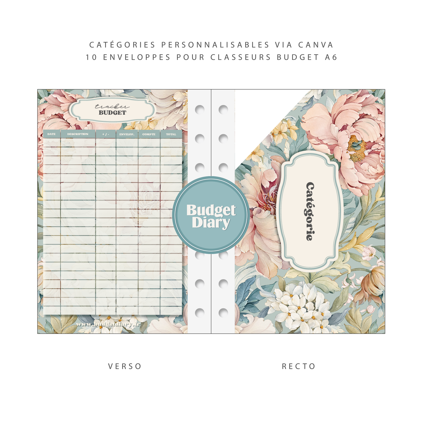 Enveloppe Budget pour classeur A5/A6 - Blossom (digital)