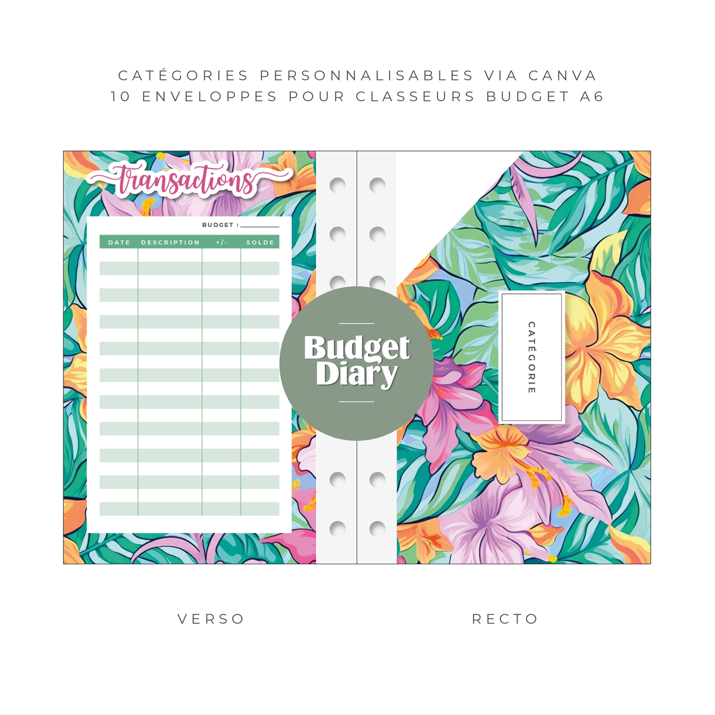 Enveloppe Budget pour classeur A6 - Tropical (digital)
