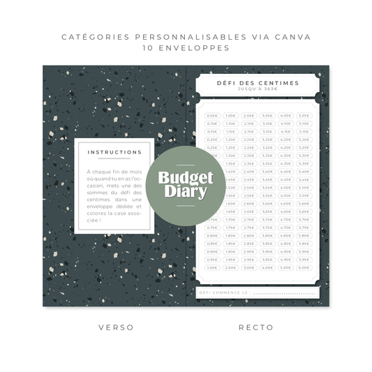 10 Défis Budget - Terrazzo (digital)