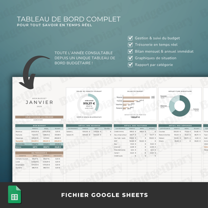 The Budget Planner (Google Sheets)