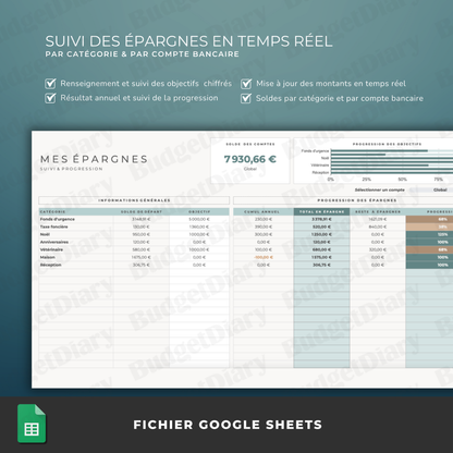 The Budget Planner (Google Sheets)