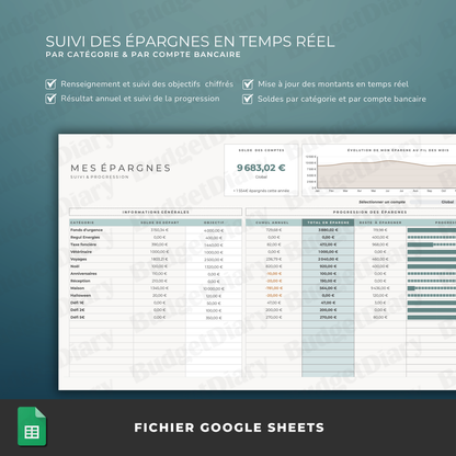 The Budget Planner 2026 (Google Sheets)
