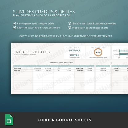 The Budget Planner (Google Sheets)