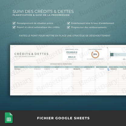 The Budget Planner 2026 (Google Sheets)