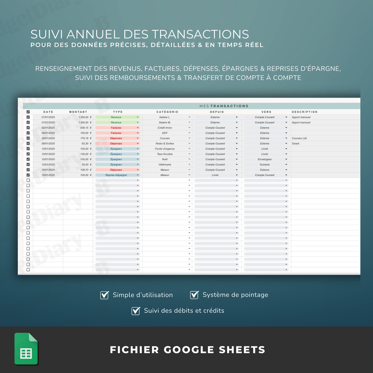 The Budget Planner 2026 (Google Sheets)