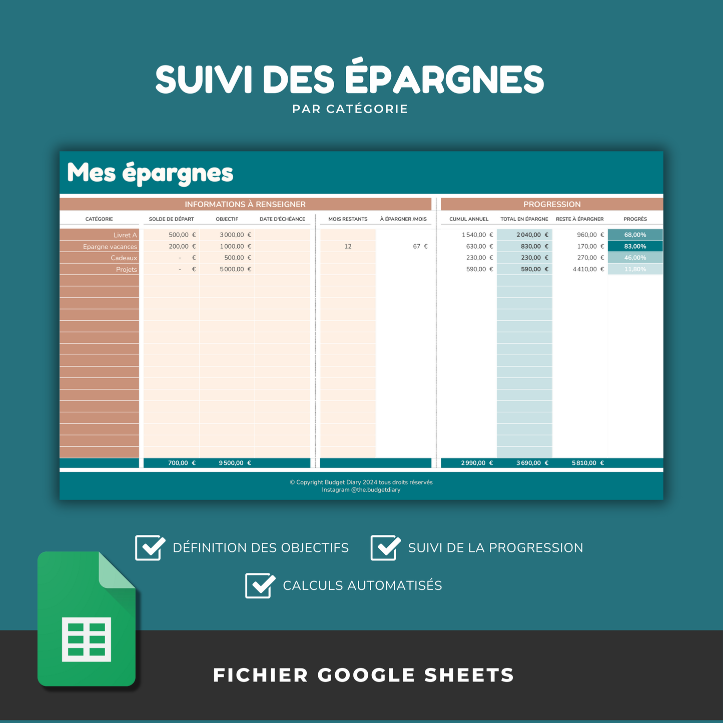 Budget Planner Ultime (Google Sheet)