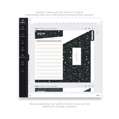 Kit pour enveloppe zip A5/A6 - Cozy Vibes (digital)