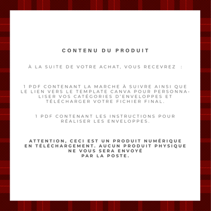 Kit pour enveloppe zip A5/A6 - Noël (digital)