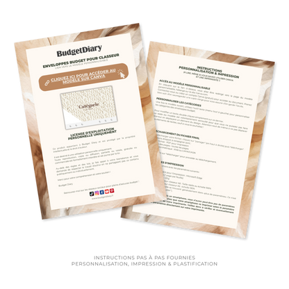 Kit pour enveloppe zip A5/A6 - Cozy Vibes (digital)