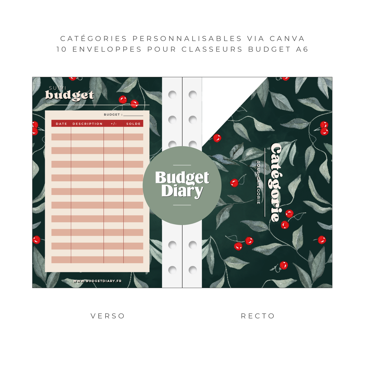 Enveloppes Budget pour classeur A5/A6 - Noël (digital)