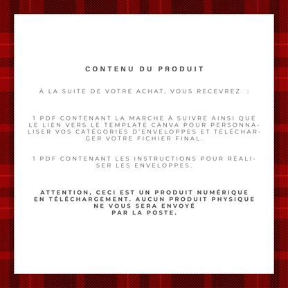 Enveloppes Budget pour classeur A5/A6 - Noël (digital)