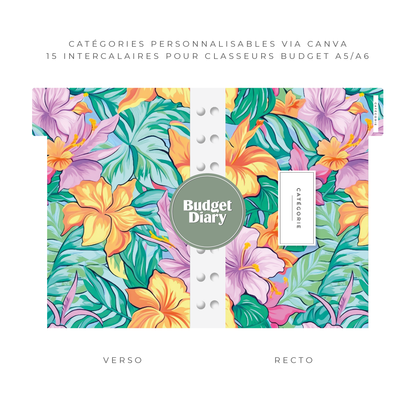 Intercalaires pour classeur A5/A6 - Tropical (Digital)