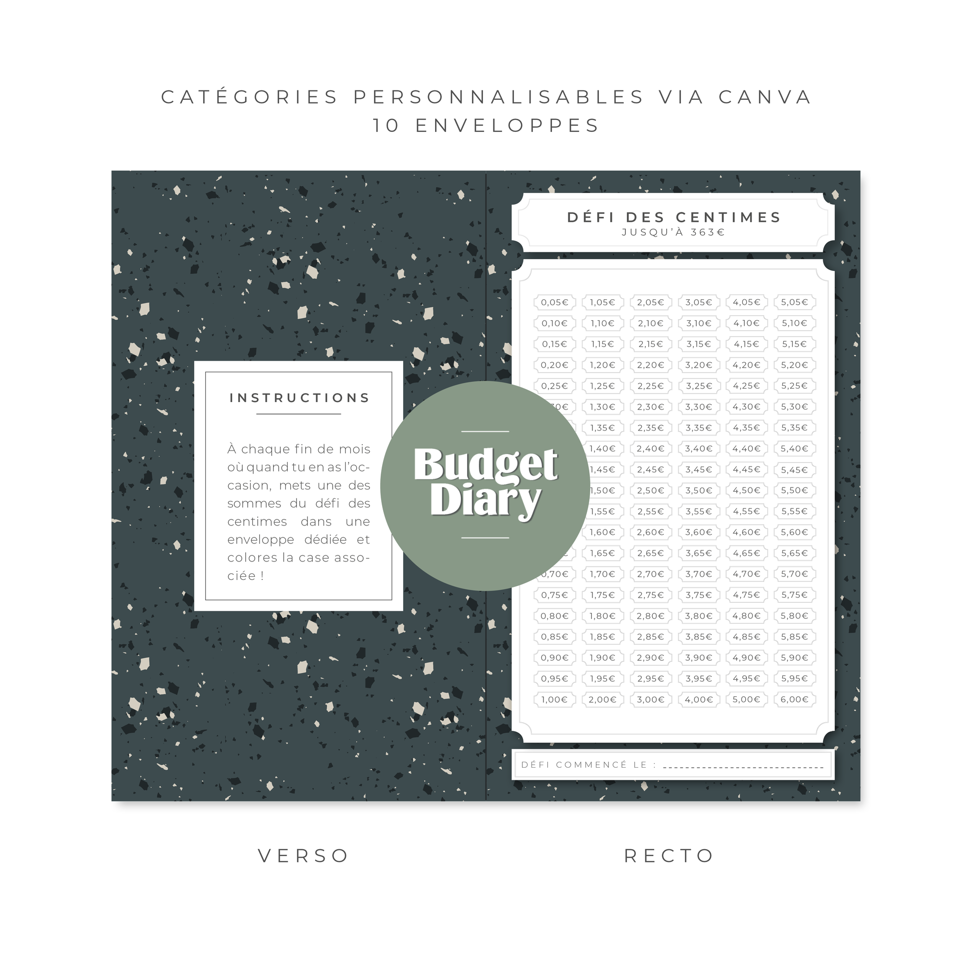 Enveloppe Budget pour classeur A6 - Terrazzo (digital) – Budget Diary