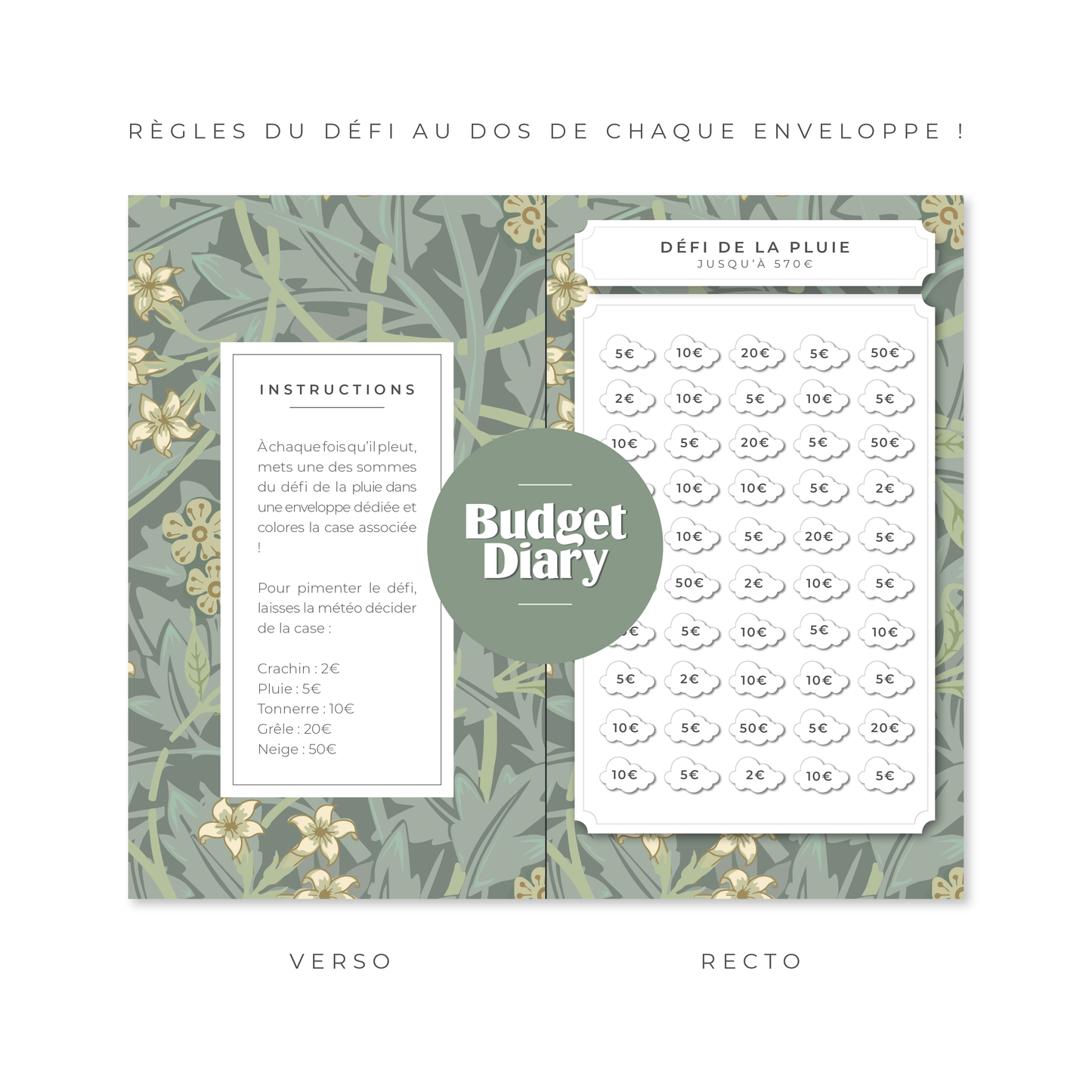 10 Défis Budget - Floral (digital)