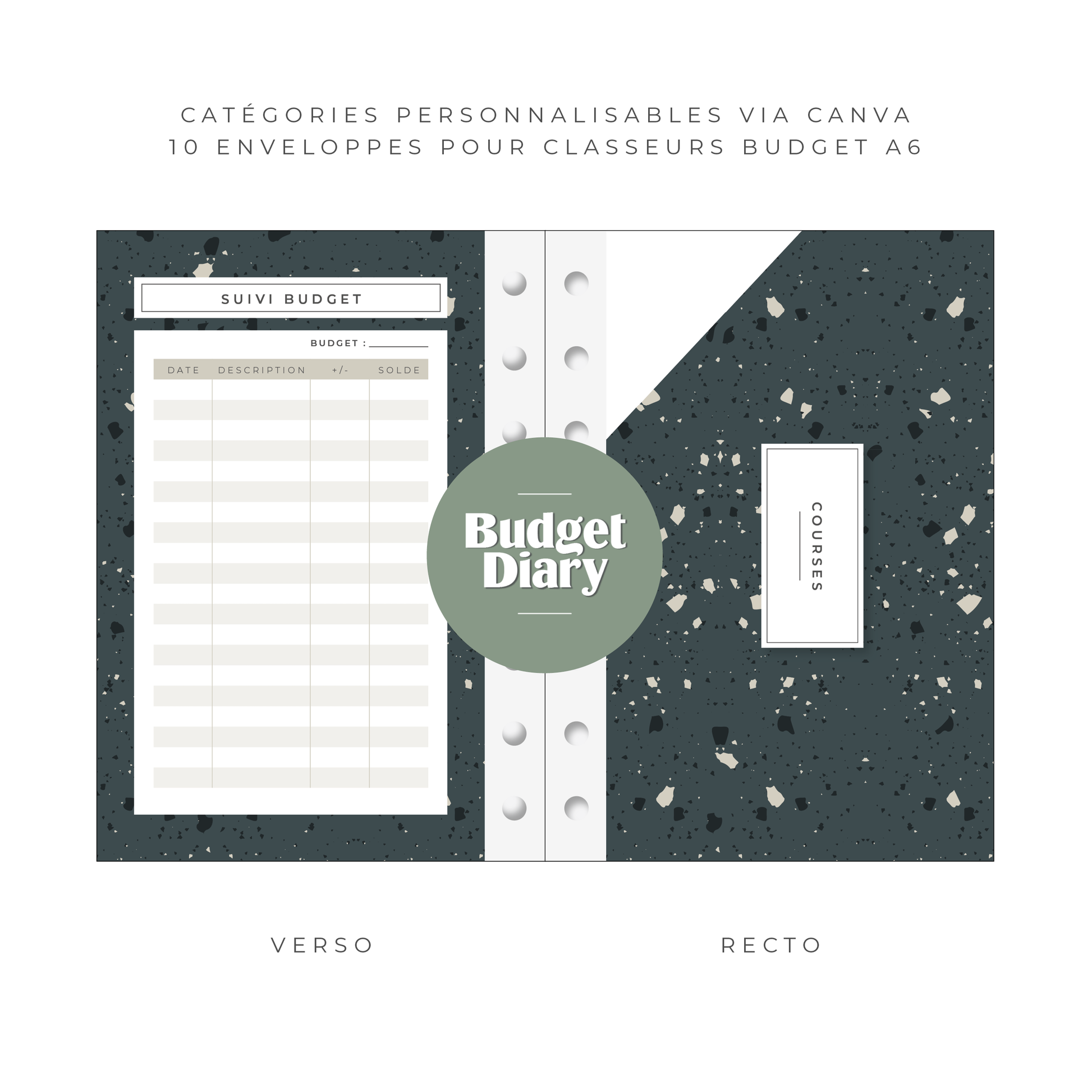 Enveloppe Budget pour classeur A6 - Terrazzo (digital) – Budget Diary