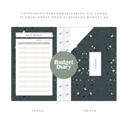 Enveloppe Budget pour classeur A6 - Terrazzo (digital)