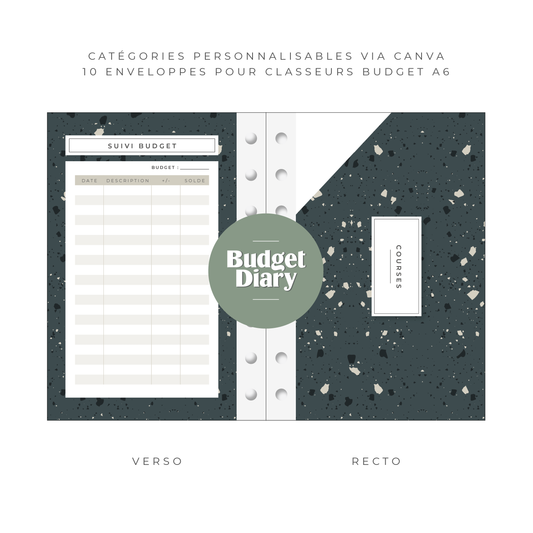 Pack débutant enveloppes budget A6 - Waterdrop (digital) – Budget Diary