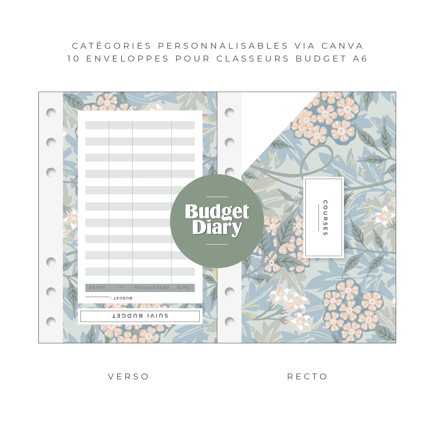 Enveloppe Budget pour classeur A6 - Floral (digital)