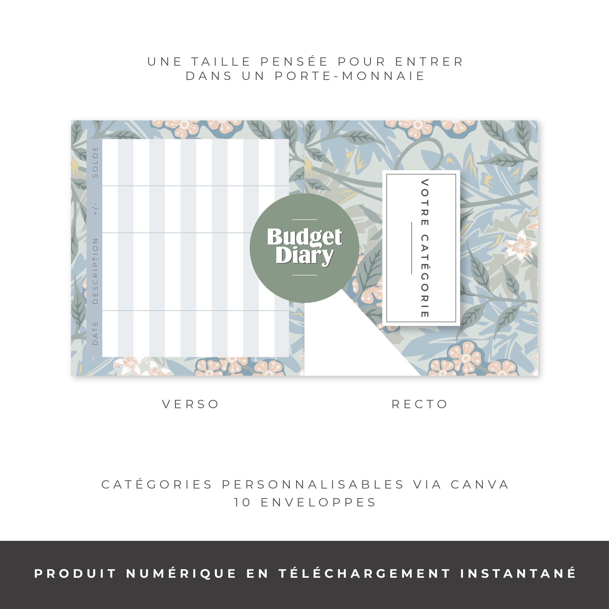 Enveloppe budget porte monnaie - Floral (digital) – Budget Diary