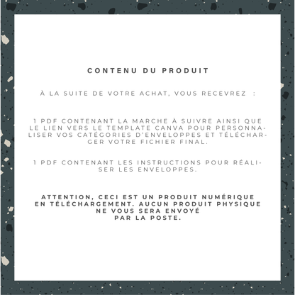 Enveloppe budget portefeuille - Terrazzo (digital)