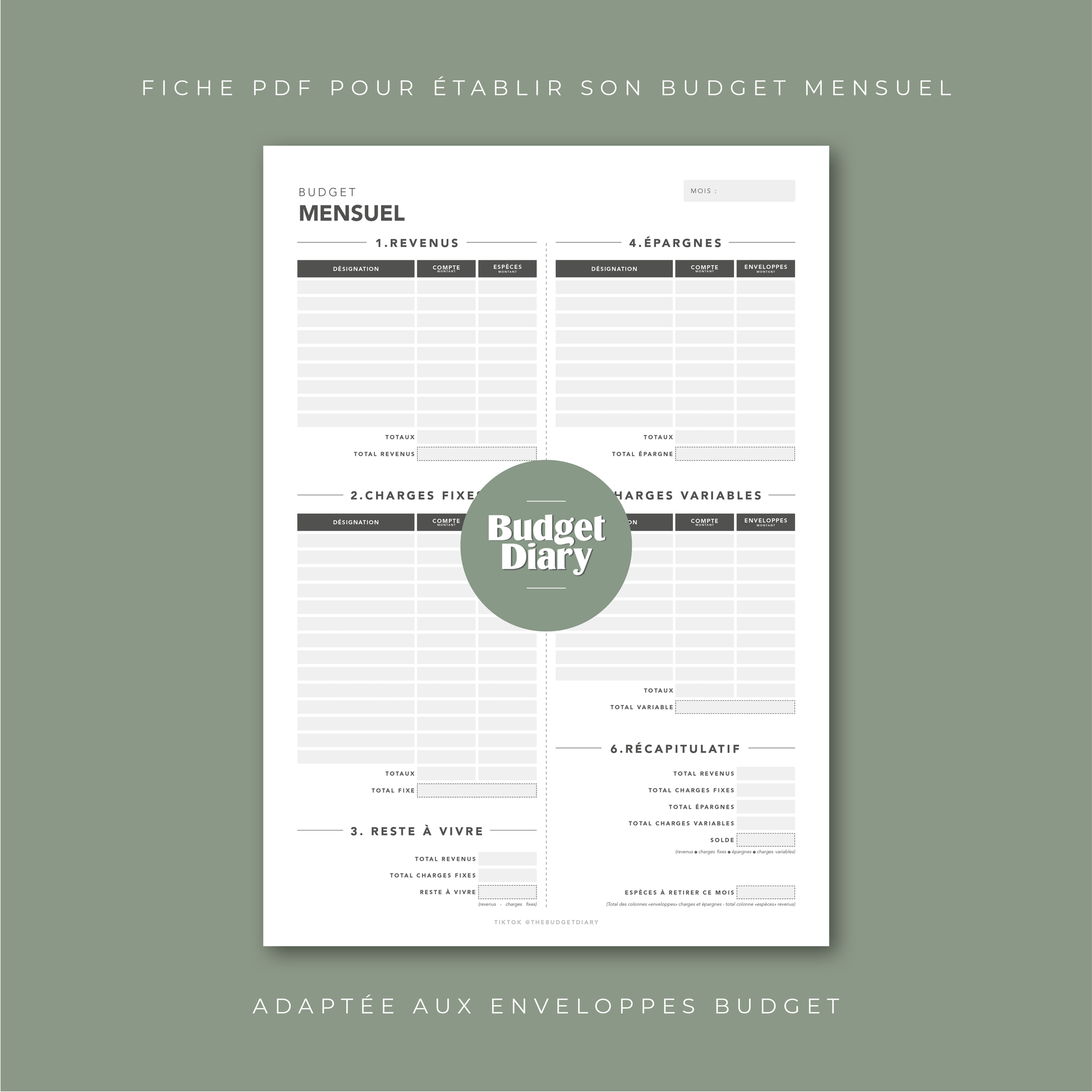 Feuille de budget mensuel par catégorie à imprimer – Enveloppe