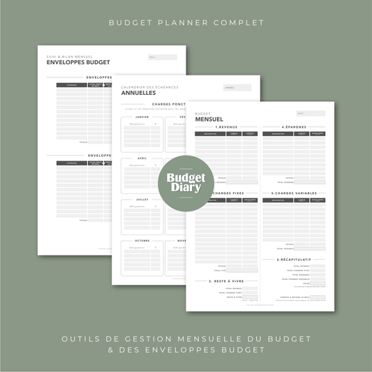 Petit Budget Planner (Version Papier) - La Petite Budgeteuse   Planificateur de budget, Budget mensuel, Finances personnelles